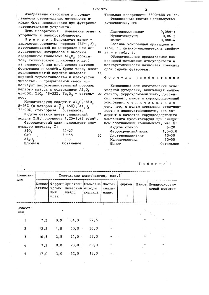 Композиция для изготовления огнеупорной футеровки (патент 1261925)