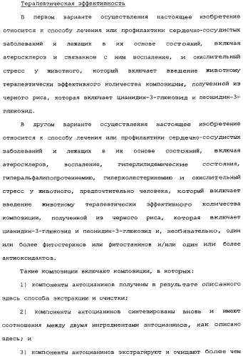 Способ экстракции антоцианинов из черного риса и их композиция (патент 2336088)