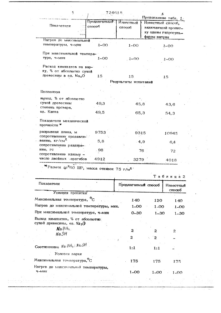 Способ получения волокнистого полуфабриката (патент 724618)