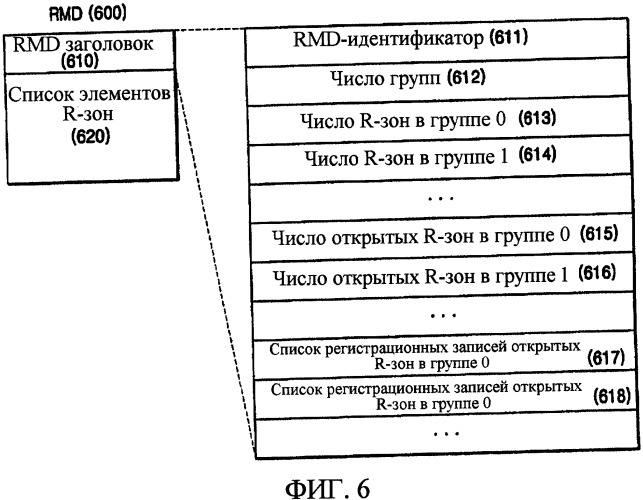 Носитель записи информации, устройство записи/воспроизведения и способ записи/воспроизведения (патент 2343567)