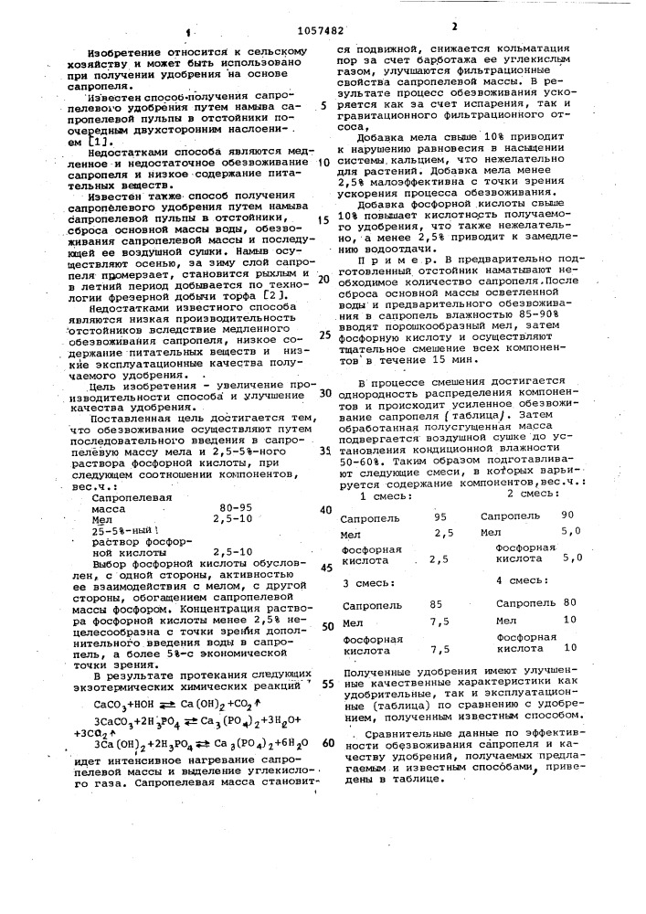 Способ получения сапропелевого удобрения (патент 1057482)