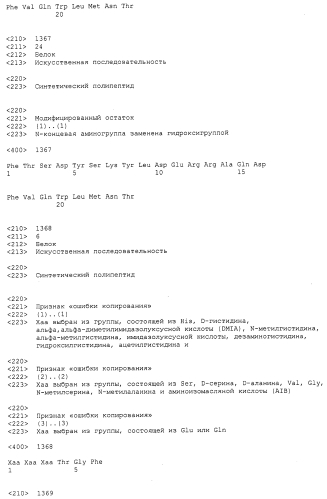 Основанные на амидах пролекарства пептидов глюкагонового надсемейства (патент 2550696)