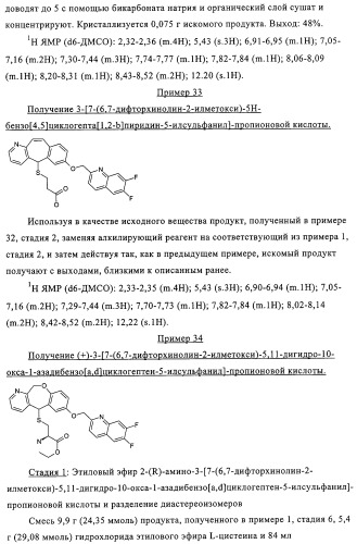 Новые трициклические производные, как антагонисты ltd4 (патент 2330855)