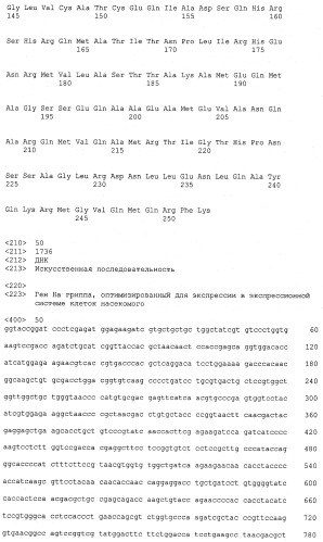 Функциональные вирусоподобные частицы гриппа (vlps) (патент 2483751)