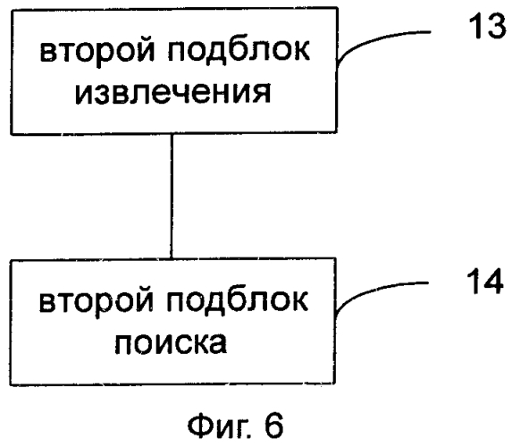 Многопортовое устройство интерфейса ethernet и способ доступа к vpn услуге интерфейса ethernet (патент 2562425)