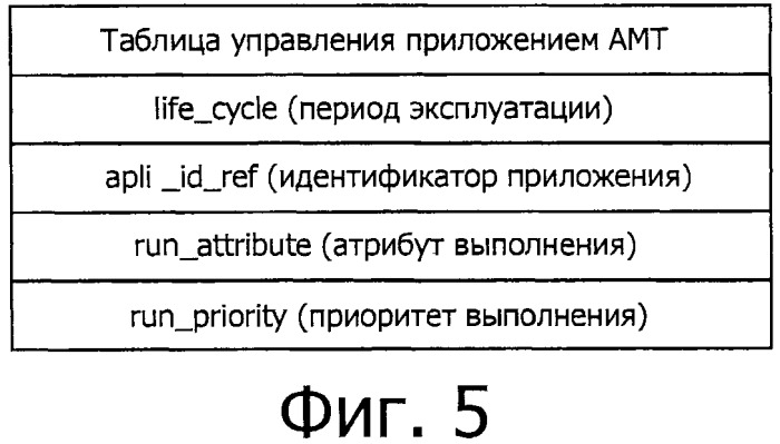 Устройство обработки информации, способ обработки информации и программа (патент 2483345)