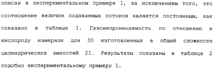 Способ формирования тонких пленок, устройство для формирования тонких пленок и способ мониторинга процесса формирования тонких пленок (патент 2324765)