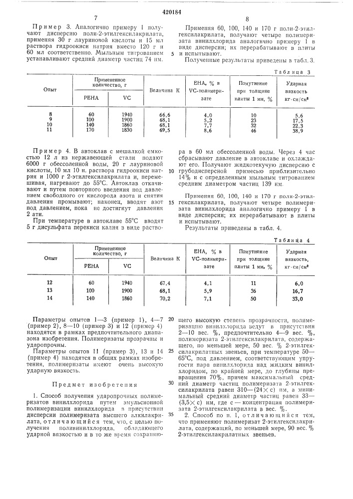 Способ получения ударопрочных полимеризатов винилхлорида (патент 420184)