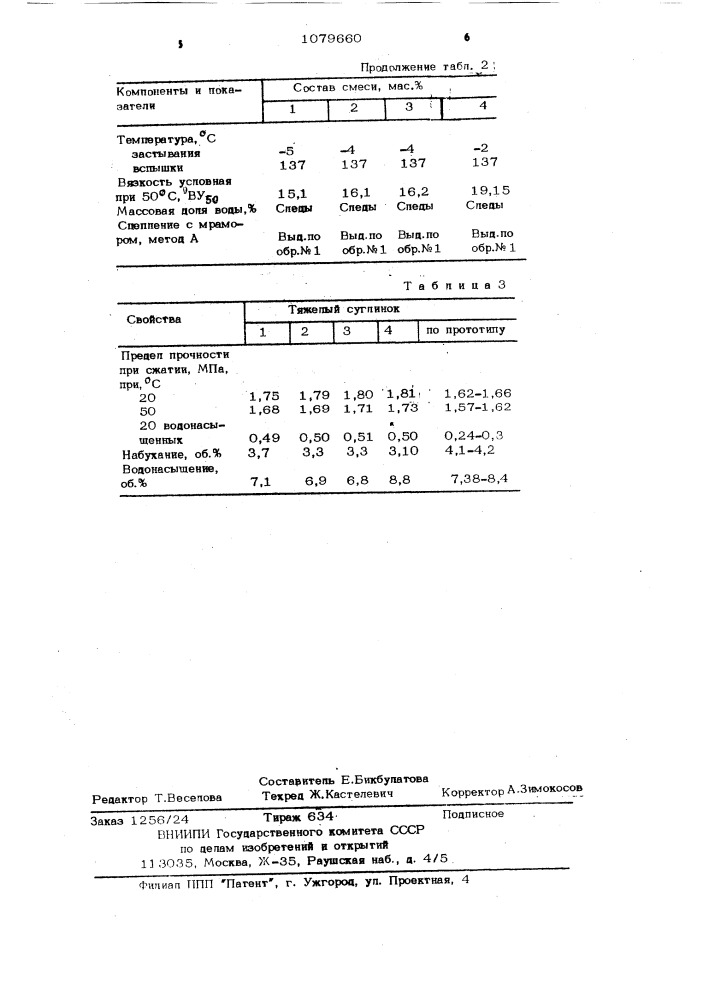 Вяжущее для укрепления грунта (патент 1079660)