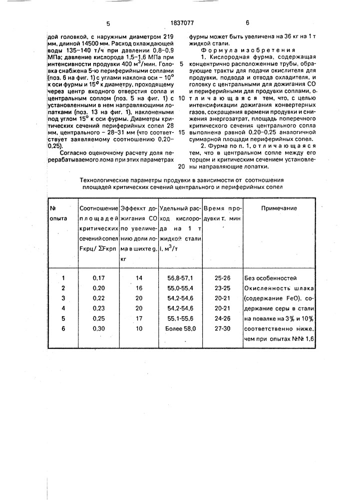 Кислородная фурма (патент 1837077)