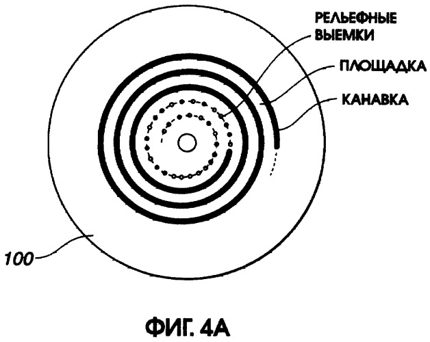 Дисковый носитель записи, устройство для нарезки и привод диска (патент 2295164)