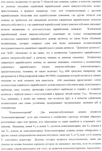 Способы лечения респираторного заболевания с применением антагонистов рецептора интерлейкина-1 типа 1 (патент 2411957)