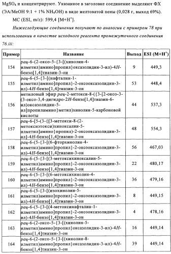 Производные оксазолидиновых антибиотиков (патент 2506263)