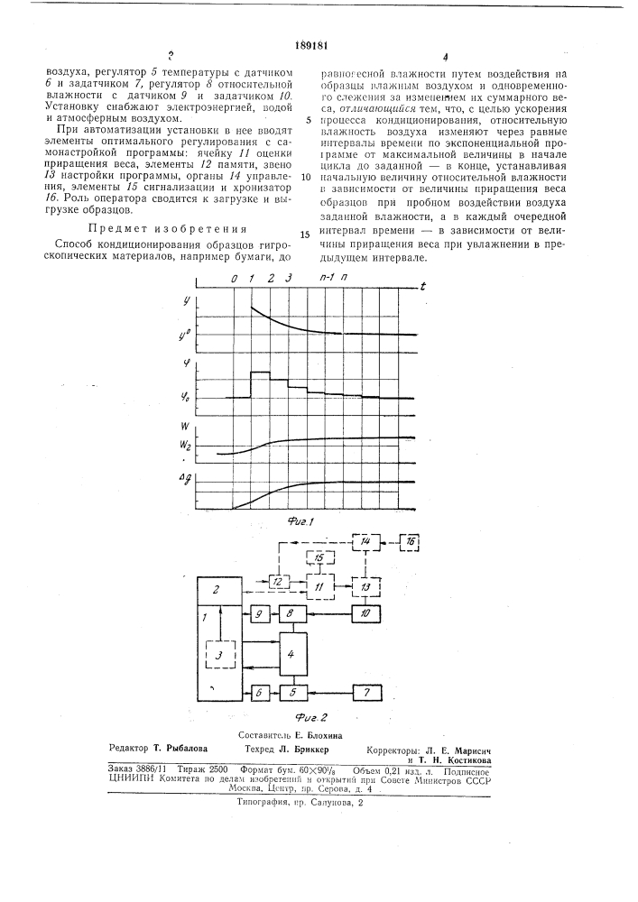 Способ кондиционирования образцов гигроскопических материалов (патент 189181)