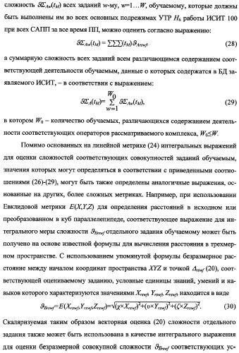 Исследовательский стенд-имитатор-тренажер &quot;моноблок&quot; подготовки, контроля, оценки и прогнозирования качества дистанционного мониторинга и блокирования потенциально опасных объектов, оснащенный механизмами интеллектуальной поддержки операторов (патент 2345421)