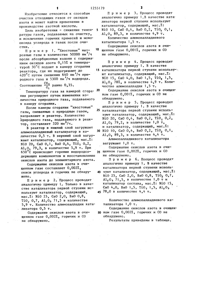 Способ очистки газов от оксидов азота (патент 1255179)