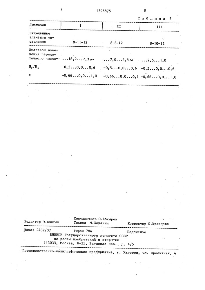 Планетарная коробка передач (патент 1395875)