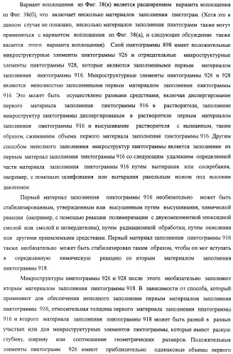 Способ воспроизведения изображения и микрооптическая система безопасности (патент 2472192)