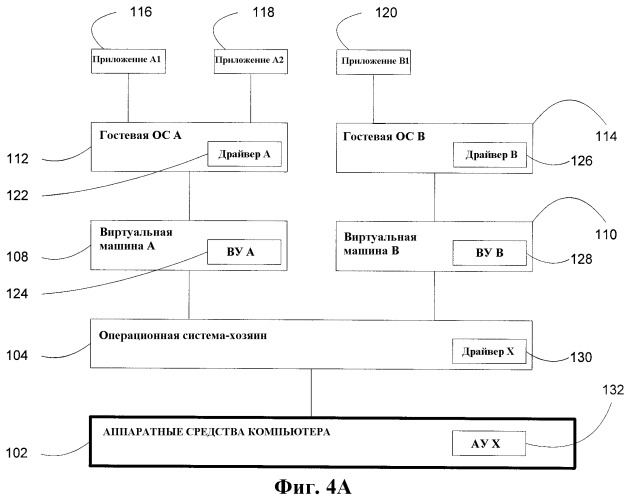 Системы и способы двухрежимной виртуализации устройства реальных и идеализированных аппаратных устройств (патент 2406113)