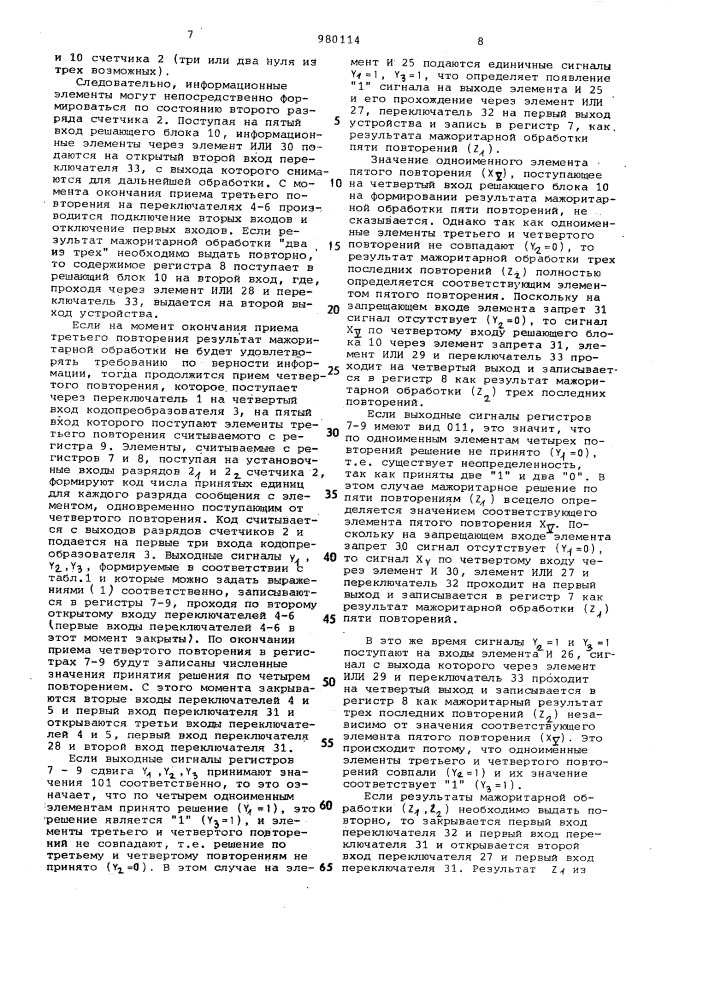 Устройство для приема и мажоритарного декодирования информации (патент 980114)