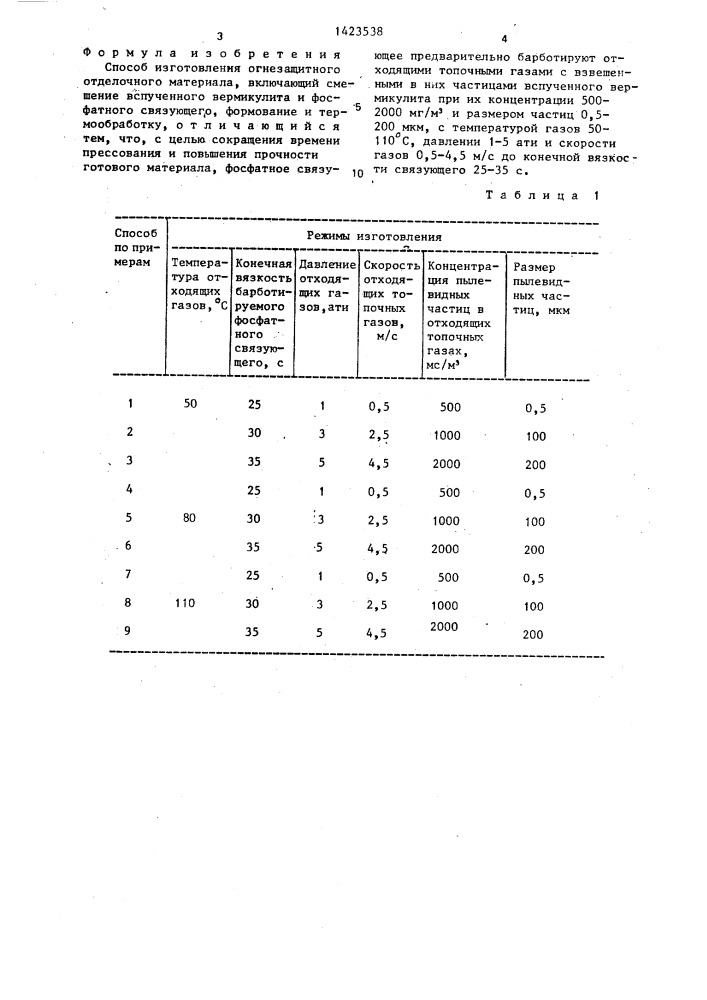 Способ изготовления огнезащитного отделочного материала (патент 1423538)