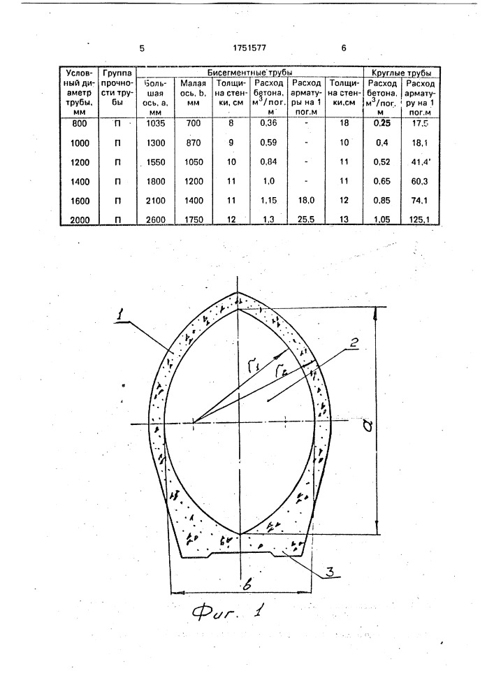 Бетонная безнапорная труба (патент 1751577)