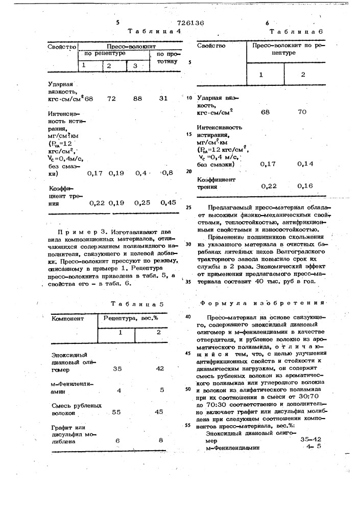 Пресс-материал (патент 726136)