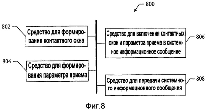 Передача плана доставки контента на мобильные терминалы (патент 2378799)