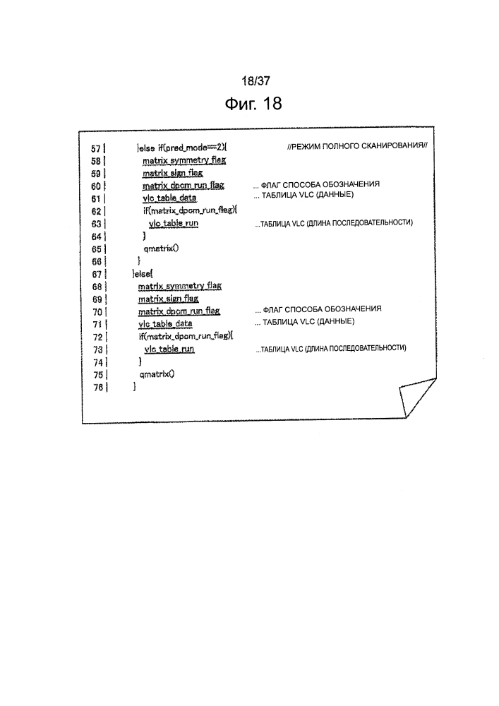 Устройство и способ обработки изображений (патент 2595624)