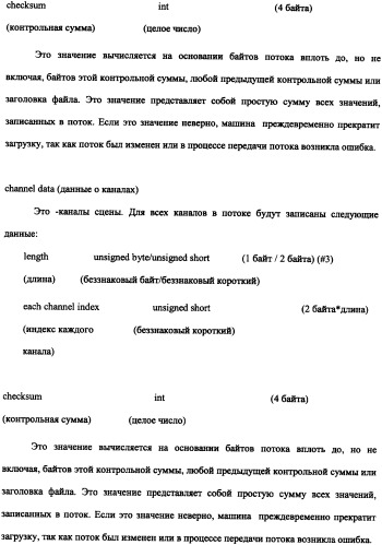 Способ доставки информационного содержания к медиа-устройствам и аппаратура для его осуществления (патент 2339175)