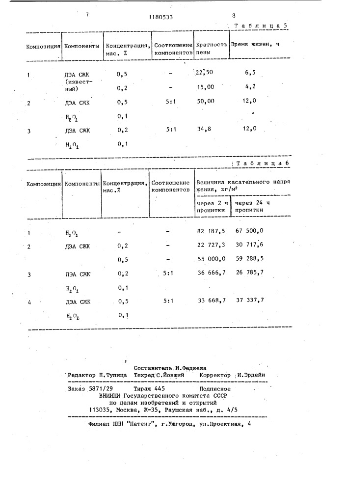 Состав для пылеподавления (патент 1180533)