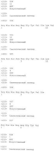 Вакцина против pcsk9 (патент 2538162)