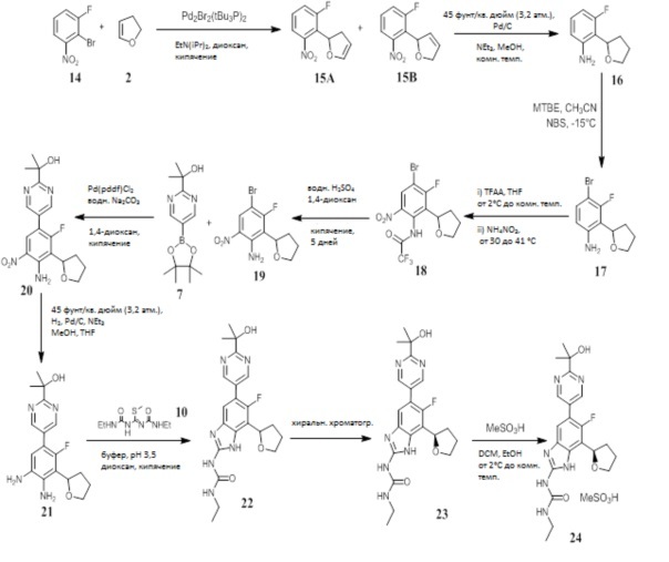 Способ получения ингибиторов гиразы и топоизомеразы iv (патент 2619116)