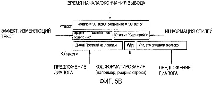 Носитель для хранения информации, сохраняющий основанные на тексте субтитры, и устройство для обработки основанных на тексте субтитров (патент 2395856)