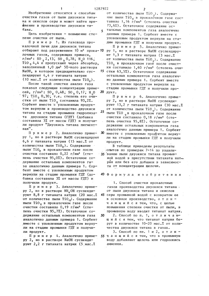 Способ очистки прокалочных газов производства двуокиси титана (патент 1287922)