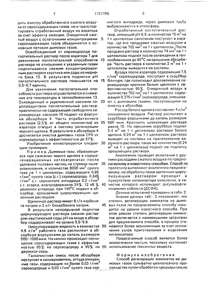 Способ регенерации химикатов из дымовых газов сульфатно- целлюлозного производства (патент 1721155)