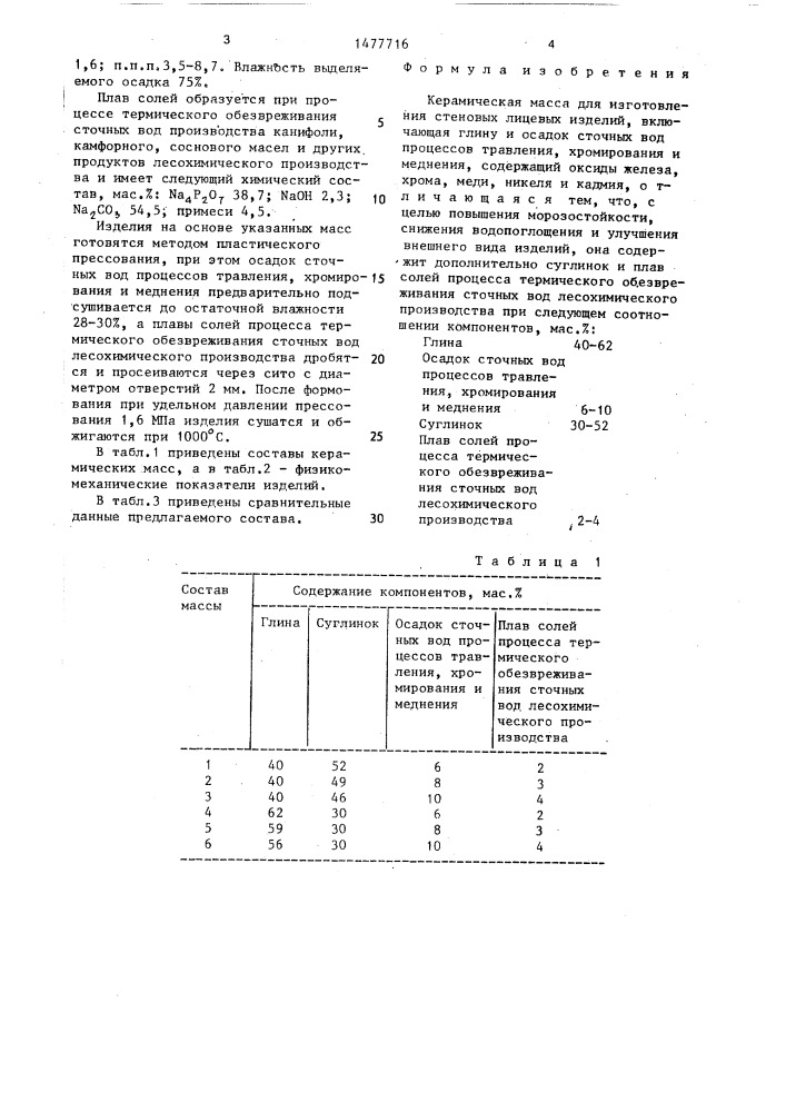 Керамическая масса для изготовления стеновых лицевых изделий (патент 1477716)