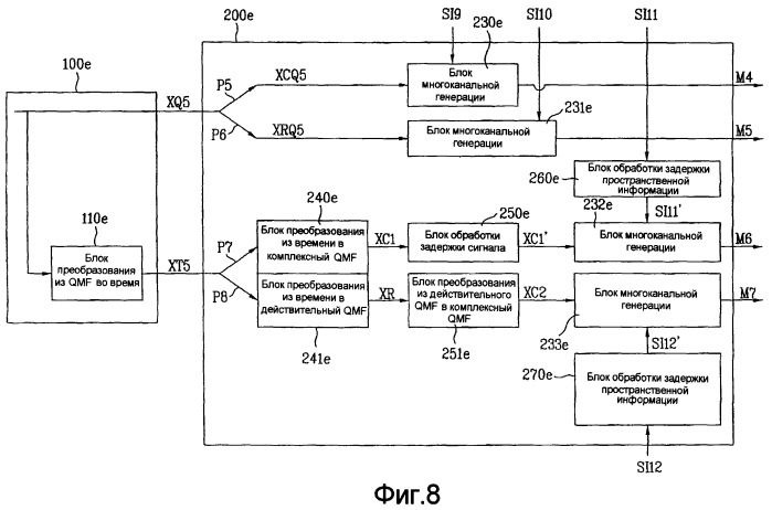 Устранение задержек по времени на трактах обработки сигнала (патент 2389155)