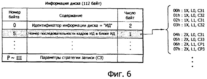 Носитель записи, способ конфигурирования информации управления носителем записи, способ записи и воспроизведения с использованием информации управления и устройство носителя записи (патент 2385503)