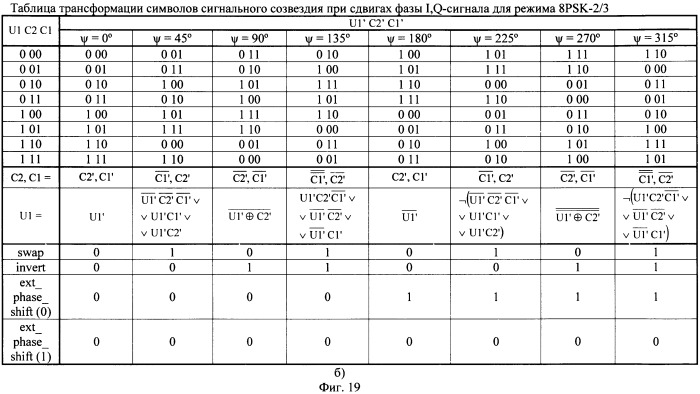 Устройство декодирования ртсм (патент 2390930)