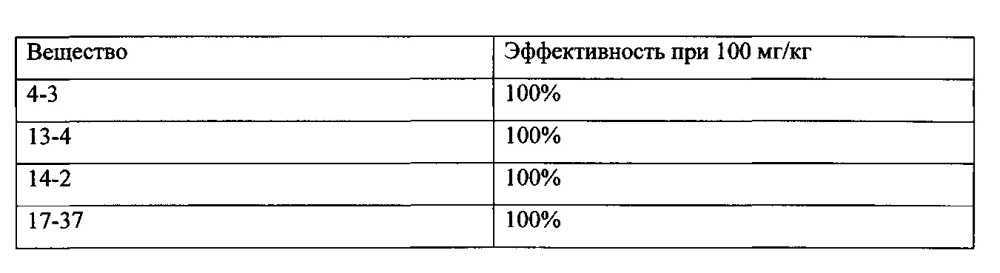 Применение арильных и гетарильных карбоксамидов в качестве эндопаразитицидов (патент 2638830)