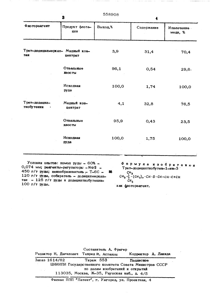 Трет-додецилтиобутен-1-ин-3 как флотореагент (патент 558908)