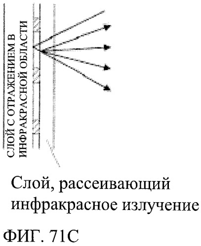 Система рукописного ввода/вывода, лист рукописного ввода, система ввода информации, и лист, обеспечивающий ввод информации (патент 2536667)