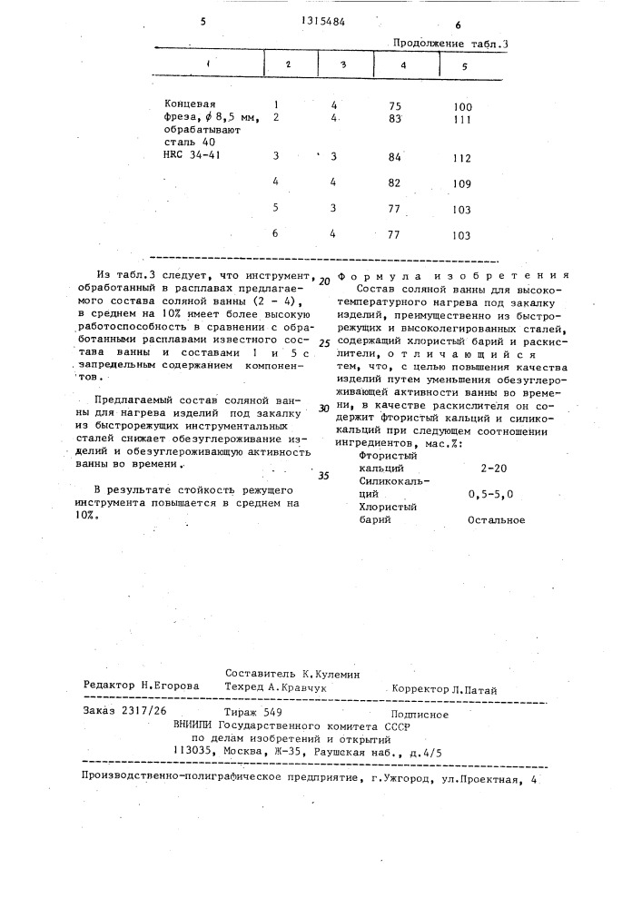 Состав соляной ванны для высокотемпературного нагрева под закалку изделий (патент 1315484)