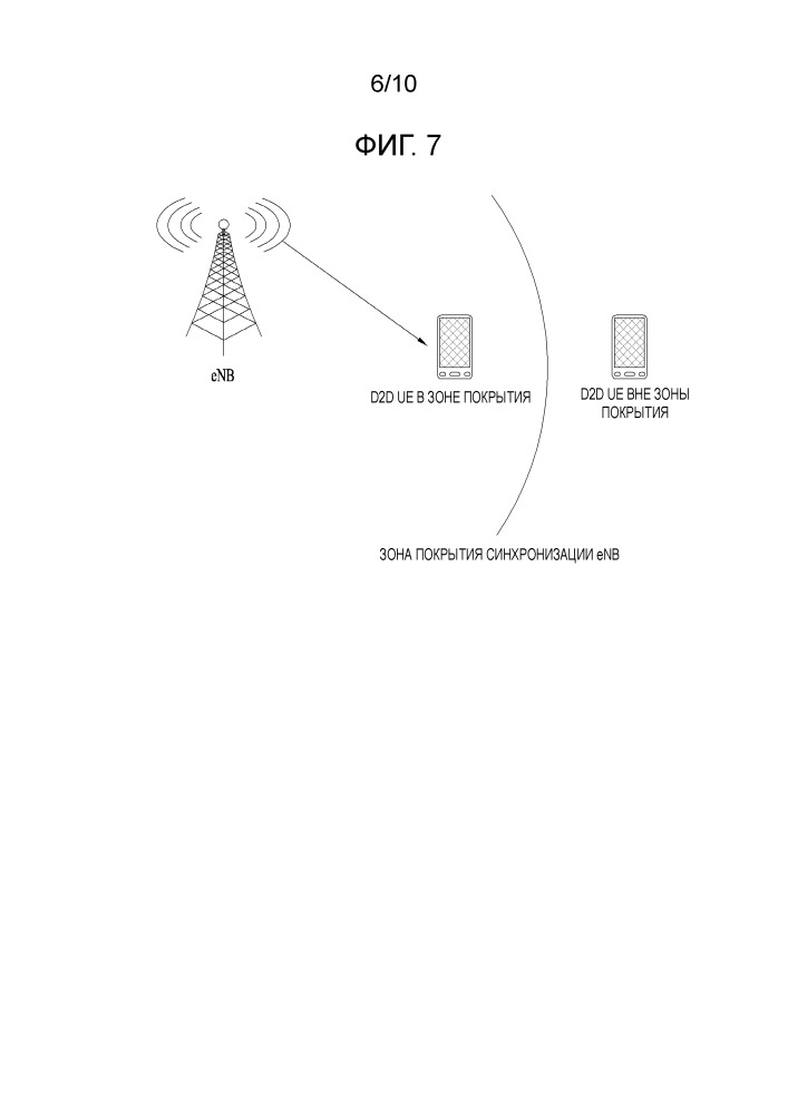 Способ и устройство для передачи сигнала в системе беспроводной связи (патент 2654534)