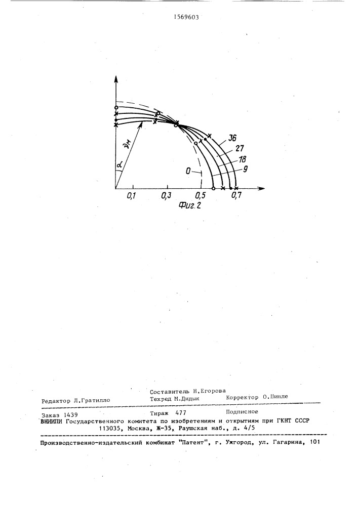 Способ определения остаточных напряжений в ферромагнитных изделиях (патент 1569603)