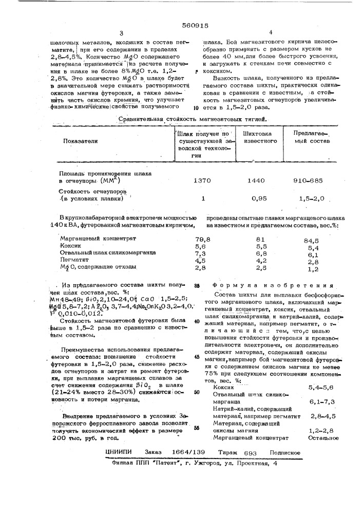 Состав шихты для выплавки бесфосфоростого марганцевого шлака (патент 560915)