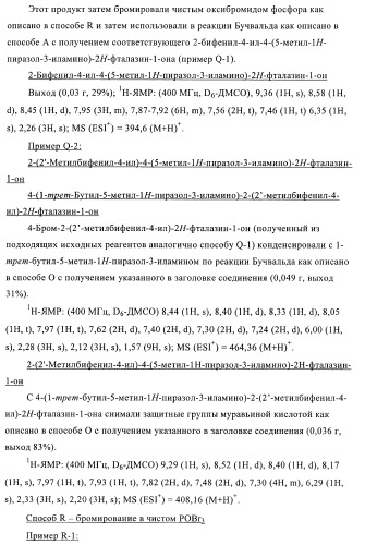 Новые производные фталазинона в качестве ингибиторов киназы аврора-а (патент 2397166)