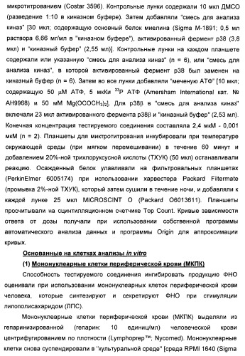 Амидные производные (патент 2375352)