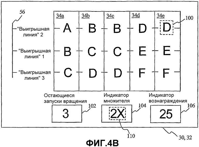 Игровое устройство, имеющее многофункциональный бесплатный игровой бонус (патент 2358786)